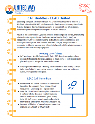 LEAD CAT